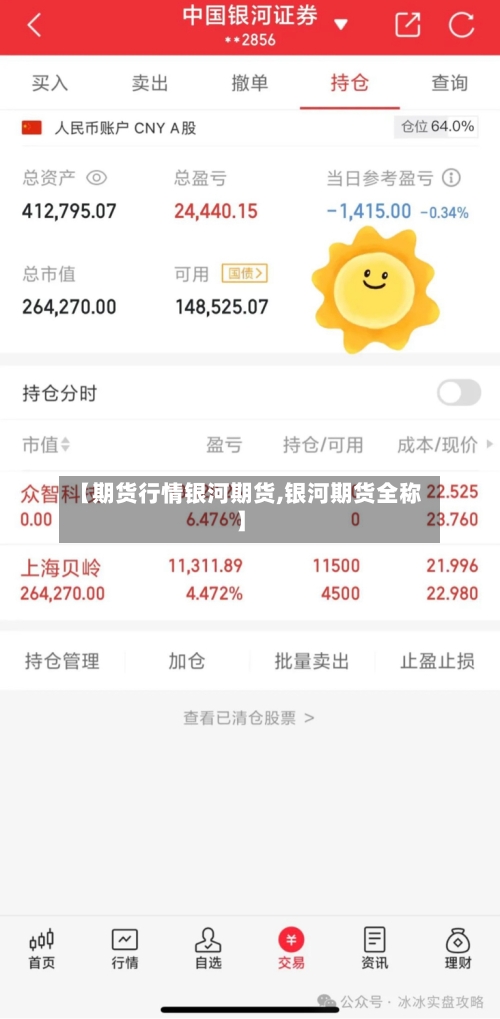 【期货行情银河期货,银河期货全称】