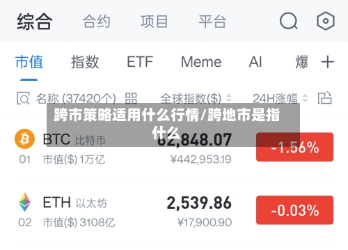 跨市策略适用什么行情/跨地市是指什么