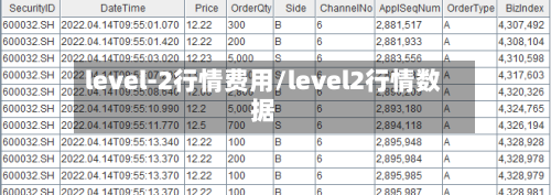 level-2行情费用/level2行情数据