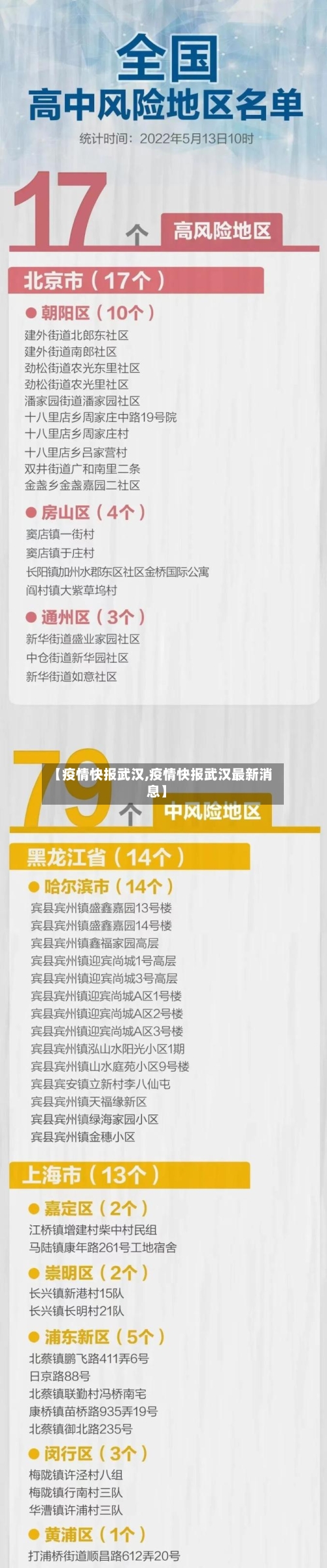 【疫情快报武汉,疫情快报武汉最新消息】-第3张图片
