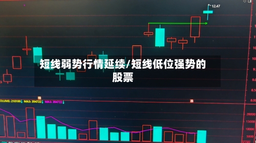 短线弱势行情延续/短线低位强势的股票-第2张图片