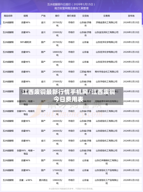 江西废铜最新行情手机网/江西废铜今日费用表