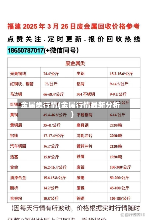 金属类行情(金属行情最新分析)-第3张图片