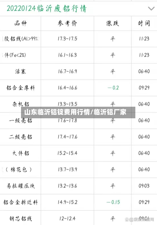 山东临沂铝锭费用行情/临沂铝厂家-第2张图片