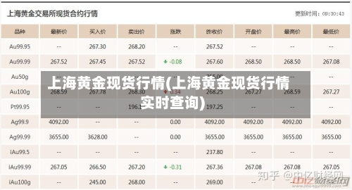 上海黄金现货行情(上海黄金现货行情实时查询)-第2张图片