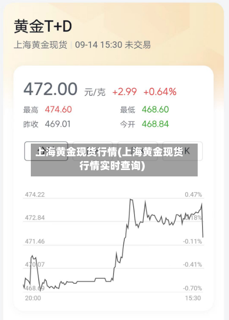 上海黄金现货行情(上海黄金现货行情实时查询)-第3张图片