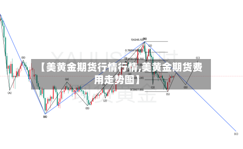 【美黄金期货行情行情,美黄金期货费用走势图】