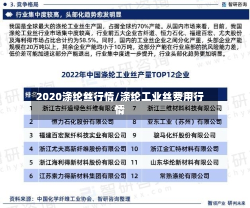 2020涤纶丝行情/涤纶工业丝费用行情