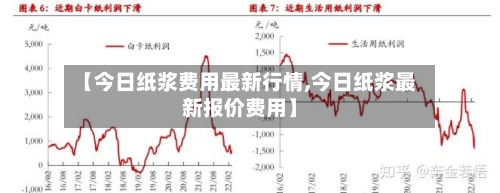【今日纸浆费用最新行情,今日纸浆最新报价费用】