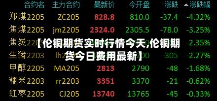 【伦铜期货实时行情今天,伦铜期货今日费用最新】