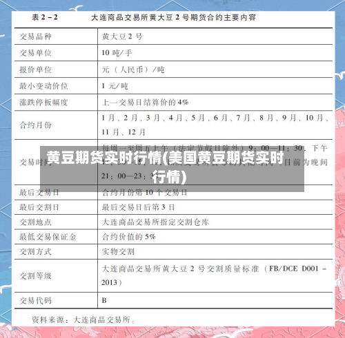 黄豆期货实时行情(美国黄豆期货实时行情)-第2张图片