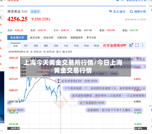 上海今天黄金交易所行情/今日上海黄金交易行情