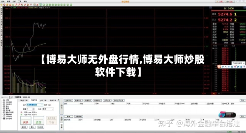 【博易大师无外盘行情,博易大师炒股软件下载】-第3张图片