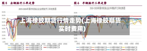 上海橡胶期货行情走势(上海橡胶期货实时费用)
