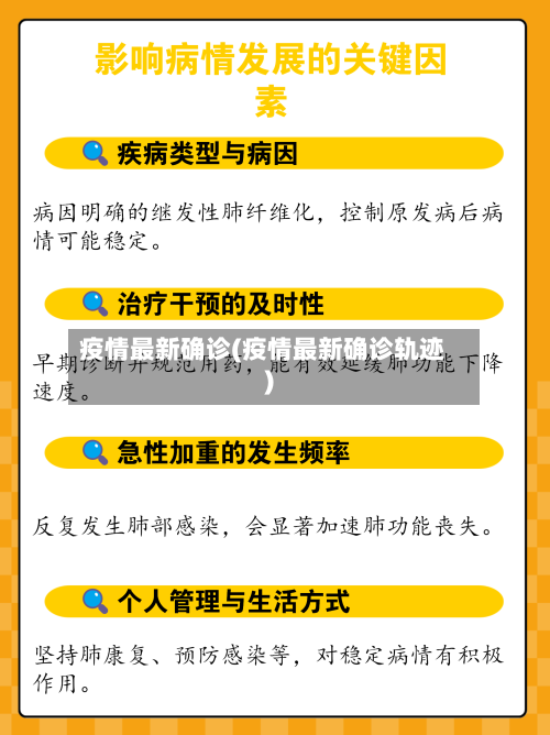 疫情最新确诊(疫情最新确诊轨迹)