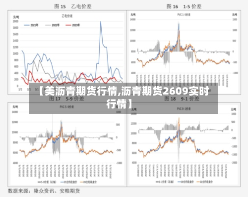 【美沥青期货行情,沥青期货2609实时行情】-第3张图片