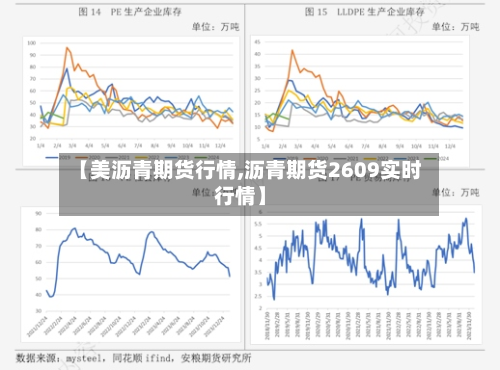 【美沥青期货行情,沥青期货2609实时行情】-第2张图片