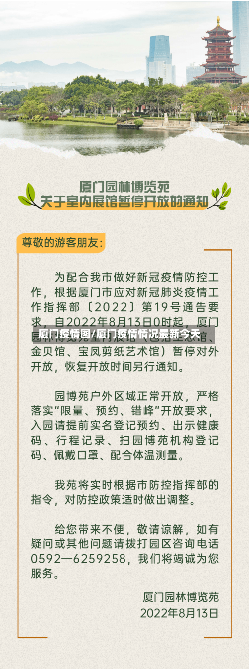 厦门疫情图/厦门疫情情况最新今天-第3张图片
