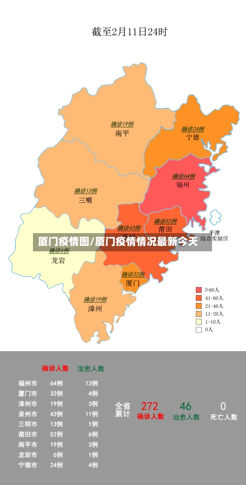 厦门疫情图/厦门疫情情况最新今天