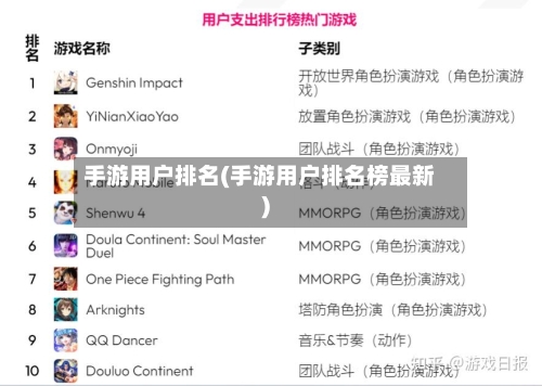 手游用户排名(手游用户排名榜最新)-第2张图片