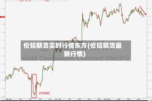 伦铅期货实时行情东方(伦铅期货最新行情)