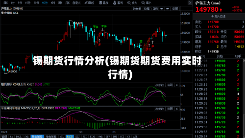 锡期货行情分析(锡期货期货费用实时行情)
