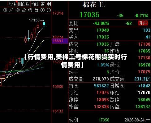 【行情费用,美棉二号棉花期货实时行情费用】