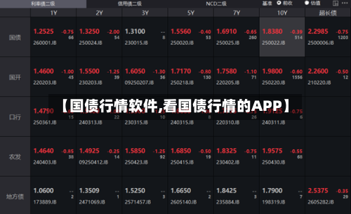 【国债行情软件,看国债行情的APP】-第2张图片