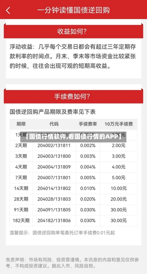 【国债行情软件,看国债行情的APP】