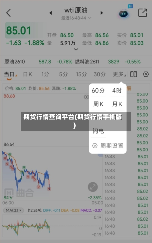期货行情查询平台(期货行情手机版)-第3张图片