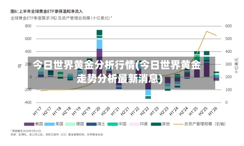 今日世界黄金分析行情(今日世界黄金走势分析最新消息)-第2张图片