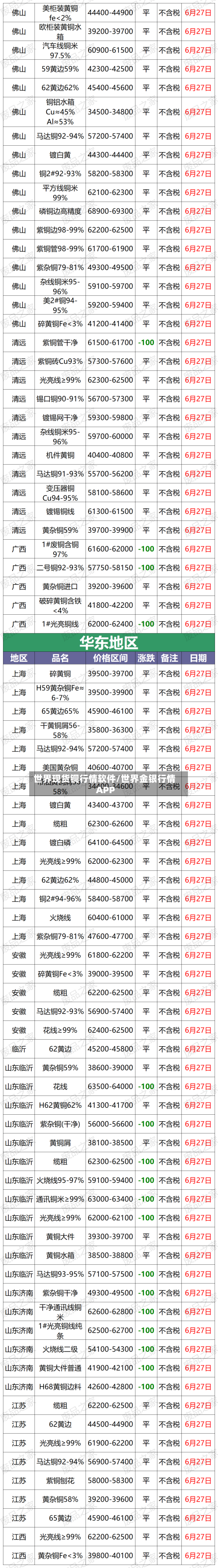 世界现货铜行情软件/世界金银行情APP-第3张图片