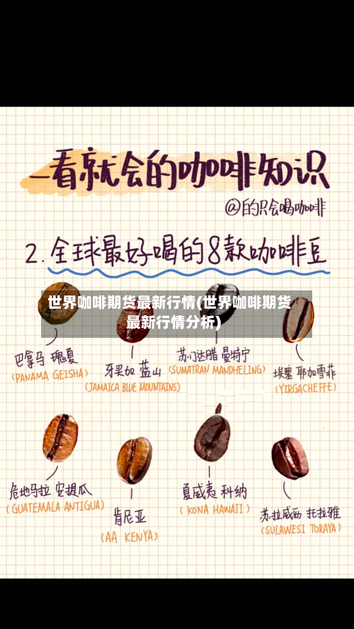 世界咖啡期货最新行情(世界咖啡期货最新行情分析)-第2张图片