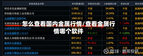 怎么查看国内金属行情/查看金属行情哪个软件-第3张图片