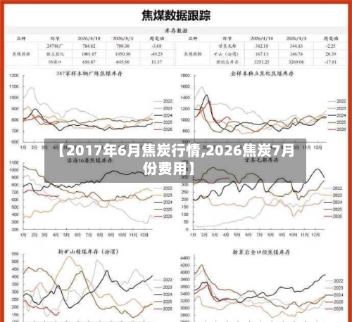 【2017年6月焦炭行情,2026焦炭7月份费用】