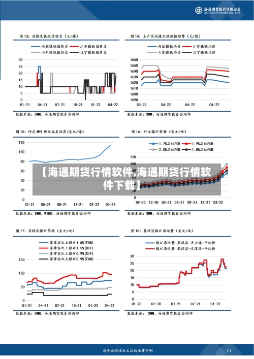 【海通期货行情软件,海通期货行情软件下载】