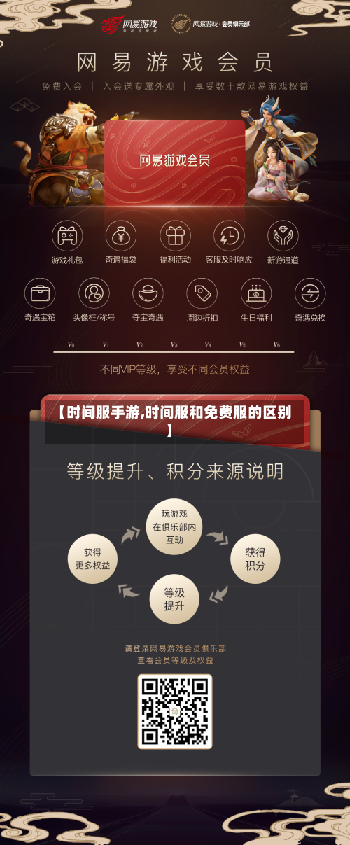 【时间服手游,时间服和免费服的区别】