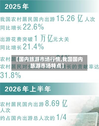 【国内旅游市场行情,我国国内旅游市场特点】