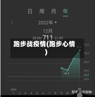 跑步战疫情(跑步心情)-第3张图片