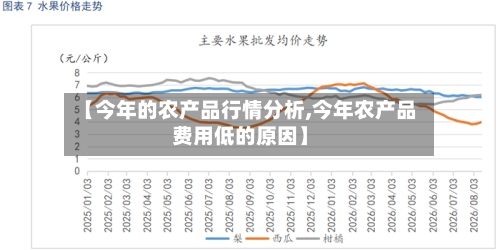 【今年的农产品行情分析,今年农产品费用低的原因】