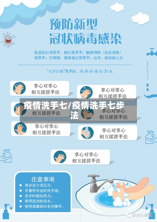 疫情洗手七/疫情洗手七步法-第2张图片
