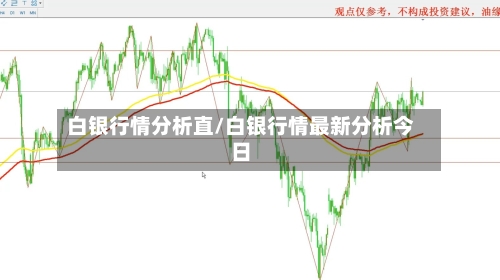 白银行情分析直/白银行情最新分析今日-第2张图片
