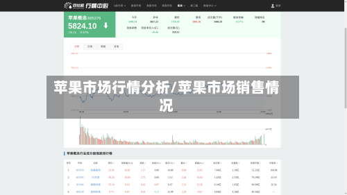 苹果市场行情分析/苹果市场销售情况-第2张图片