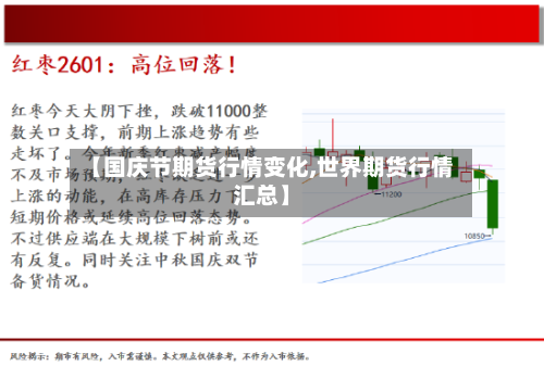 【国庆节期货行情变化,世界期货行情汇总】-第3张图片