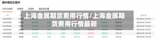 上海金属期货费用行情/上海金属期货费用行情最新