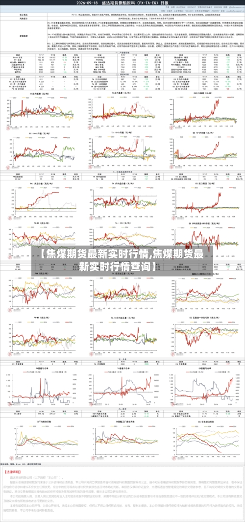 【焦煤期货最新实时行情,焦煤期货最新实时行情查询】