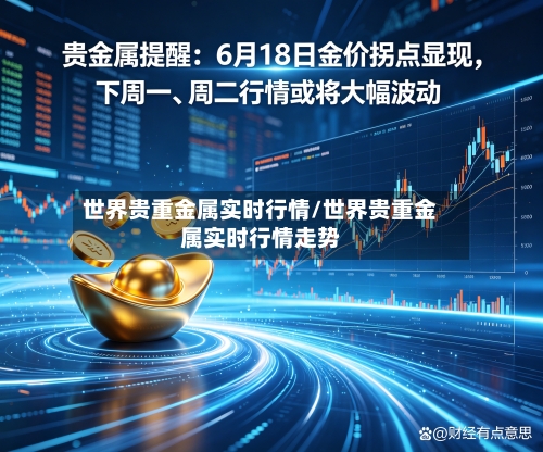 世界贵重金属实时行情/世界贵重金属实时行情走势-第3张图片