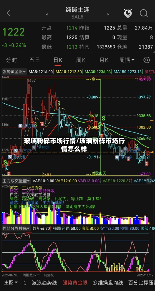 玻璃粉碎市场行情/玻璃粉碎市场行情怎么样