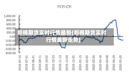 郑棉期货实时行情最新(郑棉期货实时行情最新走势)-第2张图片