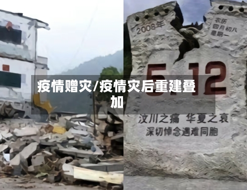 疫情赠灾/疫情灾后重建叠加